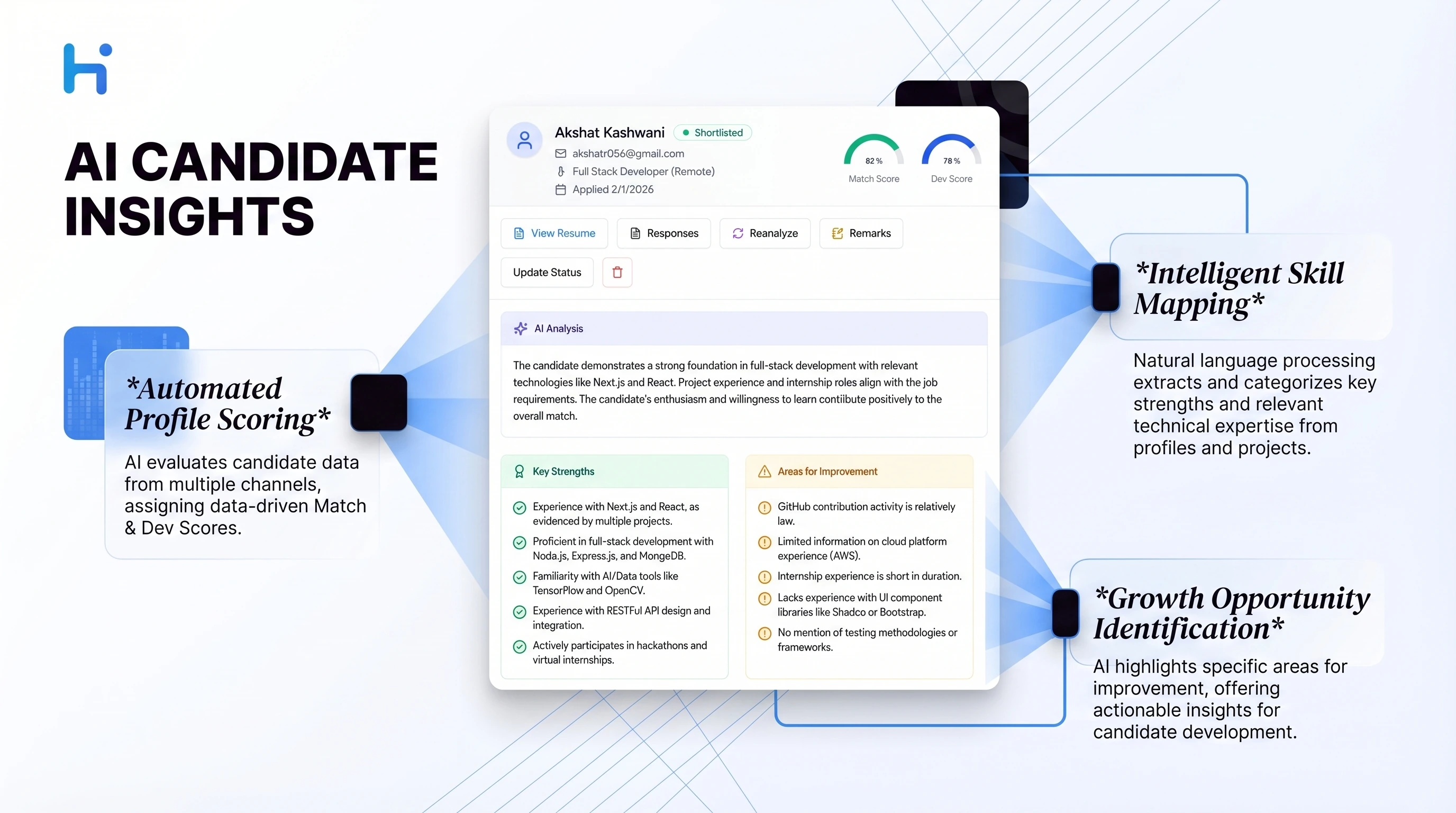 Watch AI Rank Your Candidates