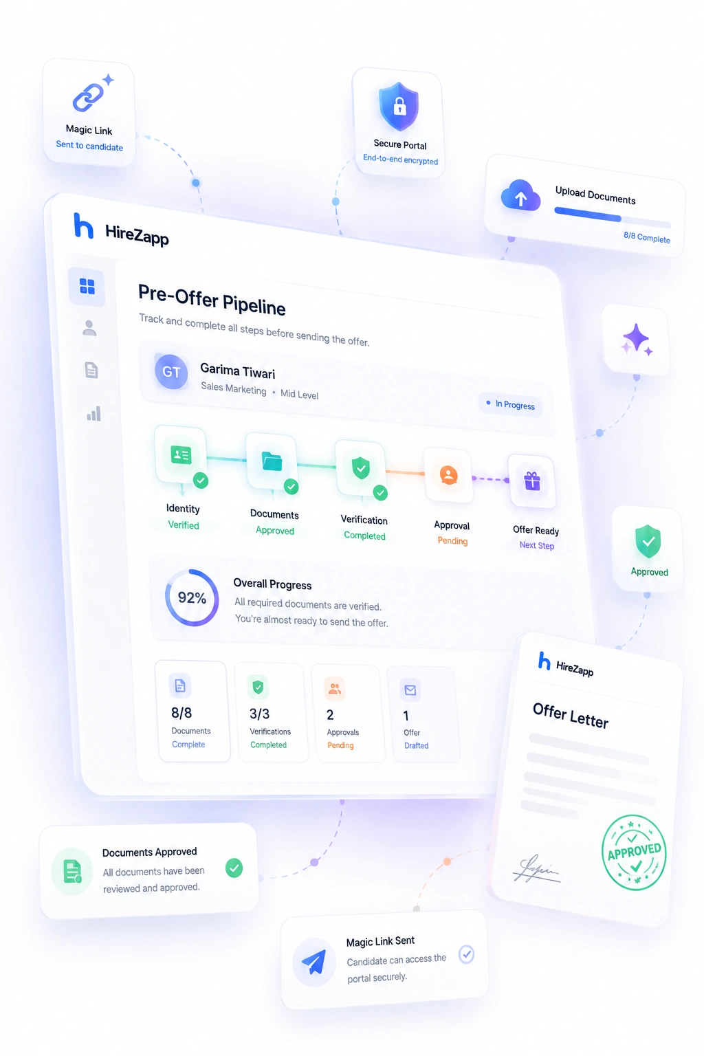 HireZapp pre-offer workflow preview