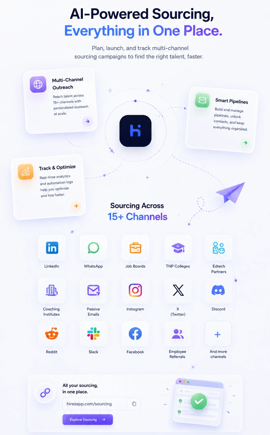 HireZapp sourcing workflow preview